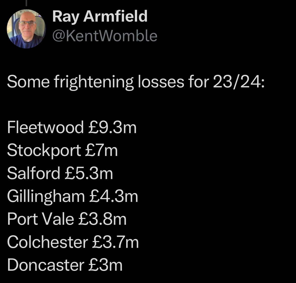 Image from X of the loses a number of league 2 clubs face